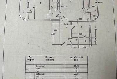 Apartament cu 2 camere în Central - 1