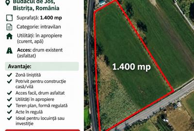 Teren de 1400 mp, în Budacu de Jos