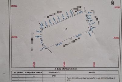 Spațiu comercial, în Zigoneni