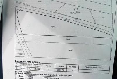 Teren de 15179 mp, în Central