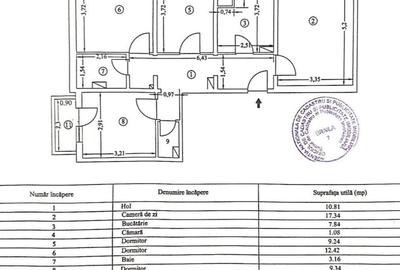 Apartament cu 3 camere decomandat în Central
