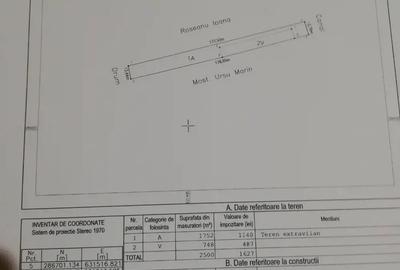 Teren de 2500 mp, în Central