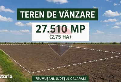 Teren de 27510 mp, în Frumușani