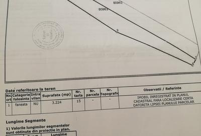 Teren în Central - 5