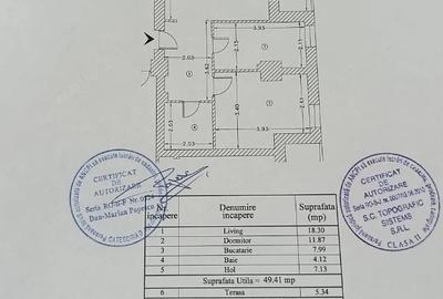 Apartament cu 2 camere decomandat în Central