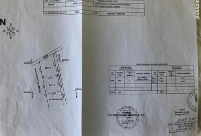 Teren de 1550 mp, în Potigrafu - 4