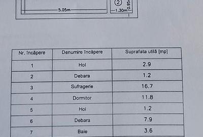 Apartament cu 3 camere semidecomandat în Ultracentral - 4