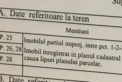 Teren de 2570 mp, în Prundeni