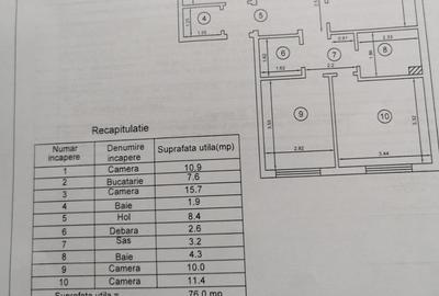 Apartament cu 4 camere decomandat în Mircea cel Bătrân