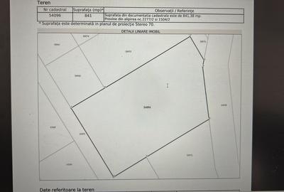 Spațiu comercial, în Clinceni - 1