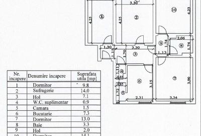 Apartament cu 4 camere decomandat în Ultracentral