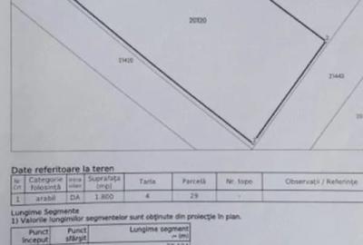 Teren de 1800 mp, în Fântâna Doamnei - 5