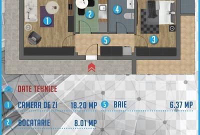 Apartament cu 2 camere în Prundu