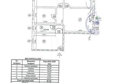 Spațiu comercial, de 82 mp, în Central