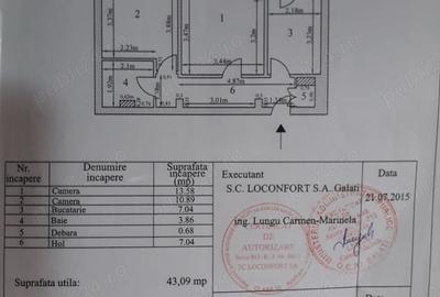 Apartament cu 2 camere decomandat în Mazepa 2 - 2