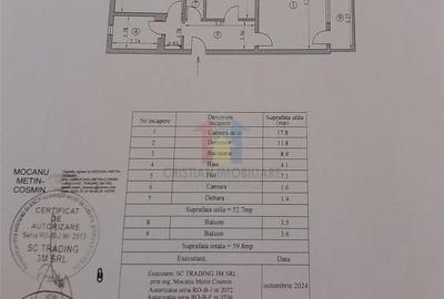 Apartament cu 2 camere decomandat în Radu Negru