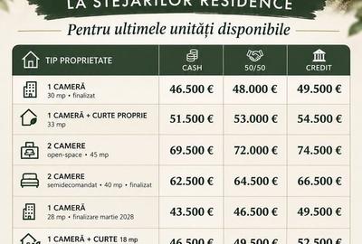Casă cu 3 camere în Lunca Cetățuii