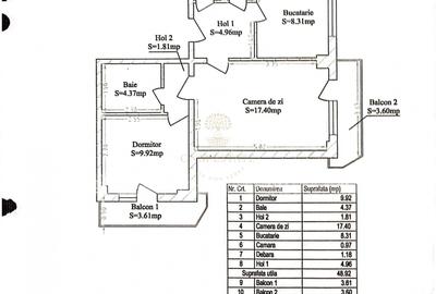 Apartament cu 2 camere semidecomandat, mobilat în Gorjului - 11