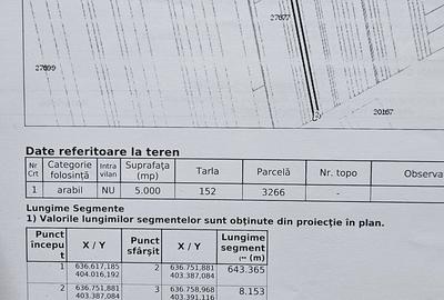 Teren de 5000 mp, în Merei - 1