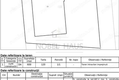 Casă cu Teren 600 Mp în Central