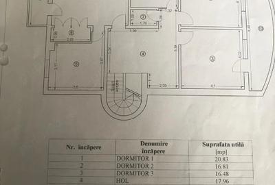 Casă cu Teren 450 Mp în Central