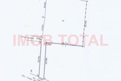 Teren de 1142 mp, în Prundu