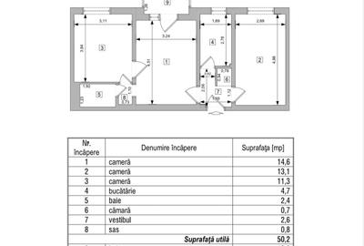 Apartament cu 3 camere semidecomandat în Domenii - 1