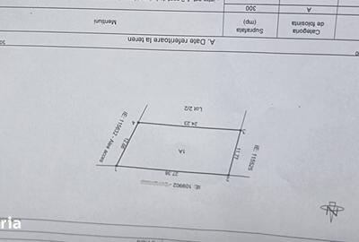Teren de 300 mp, în Central - 2