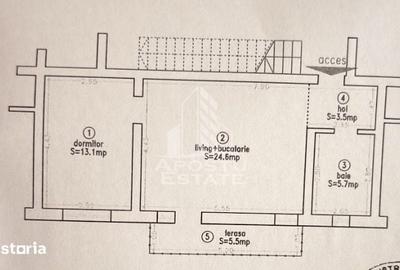 Apartament cu 2 camere, mobilat în Sud
