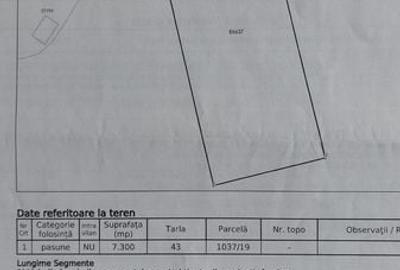 Teren de 7300 mp, în Florești