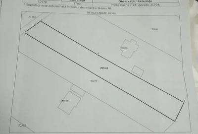 Teren de 1700 mp, în Brădești - 1