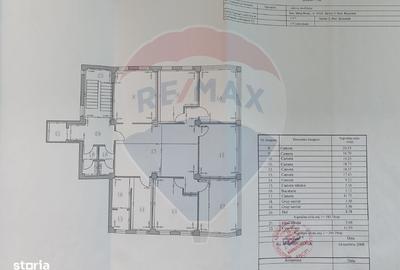 Spațiu comercial, de 200 mp, în Mihai Bravu