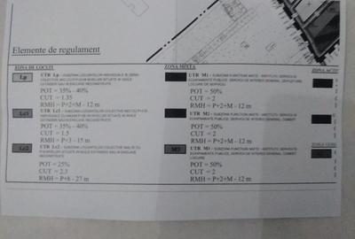 Teren Construcții intravilan de 40000 mp, în Pantelimon - 4