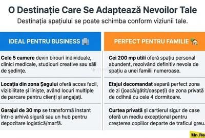 Casă individuală cu 5 camere cu Canalizare în Șagului - 5