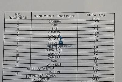 Apartament cu 4 camere decomandat în Giurgiului