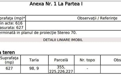 Teren de 616 mp, în Dumbrăveni