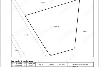 Teren de 300 mp, în Central