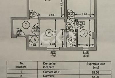 Apartament cu 2 camere semidecomandat, mobilat în Războieni - 7