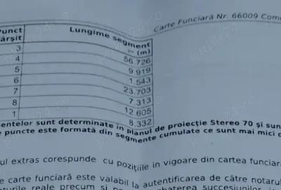 Casă cu 2 camere cu Teren 508 Mp în Central - 1