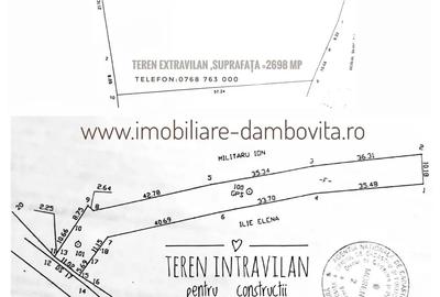 Teren de 2698 mp, în Gura Ocniței - 6