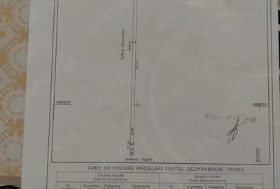 Teren de 520 mp, în Suraia