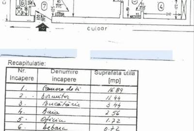 Apartament cu 2 camere semidecomandat în Gara de Nord - 2