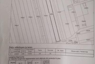 Teren de 4000 mp, în Central
