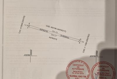 Spațiu comercial, în Giroc - 3