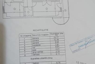 Apartament cu 3 camere în Central
