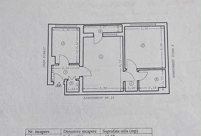 Apartament cu 2 camere în Central