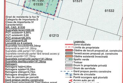 Casă cu 4 camere în Sântandrei - 2