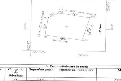 Teren de 372 mp, în Valu lui Traian - 4