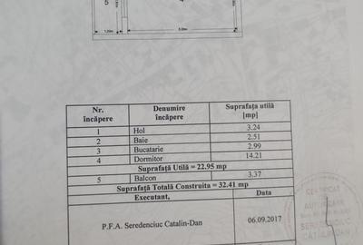 Garsonieră semidecomandată în Central