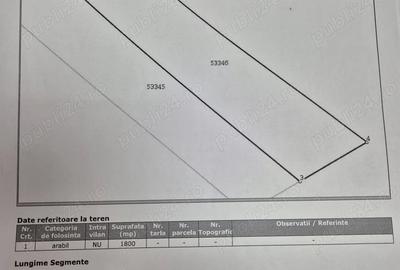 Teren de 1800 mp, în Gilău - 1